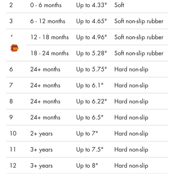 Harper Sandals - Gold - Picture 4 of 7